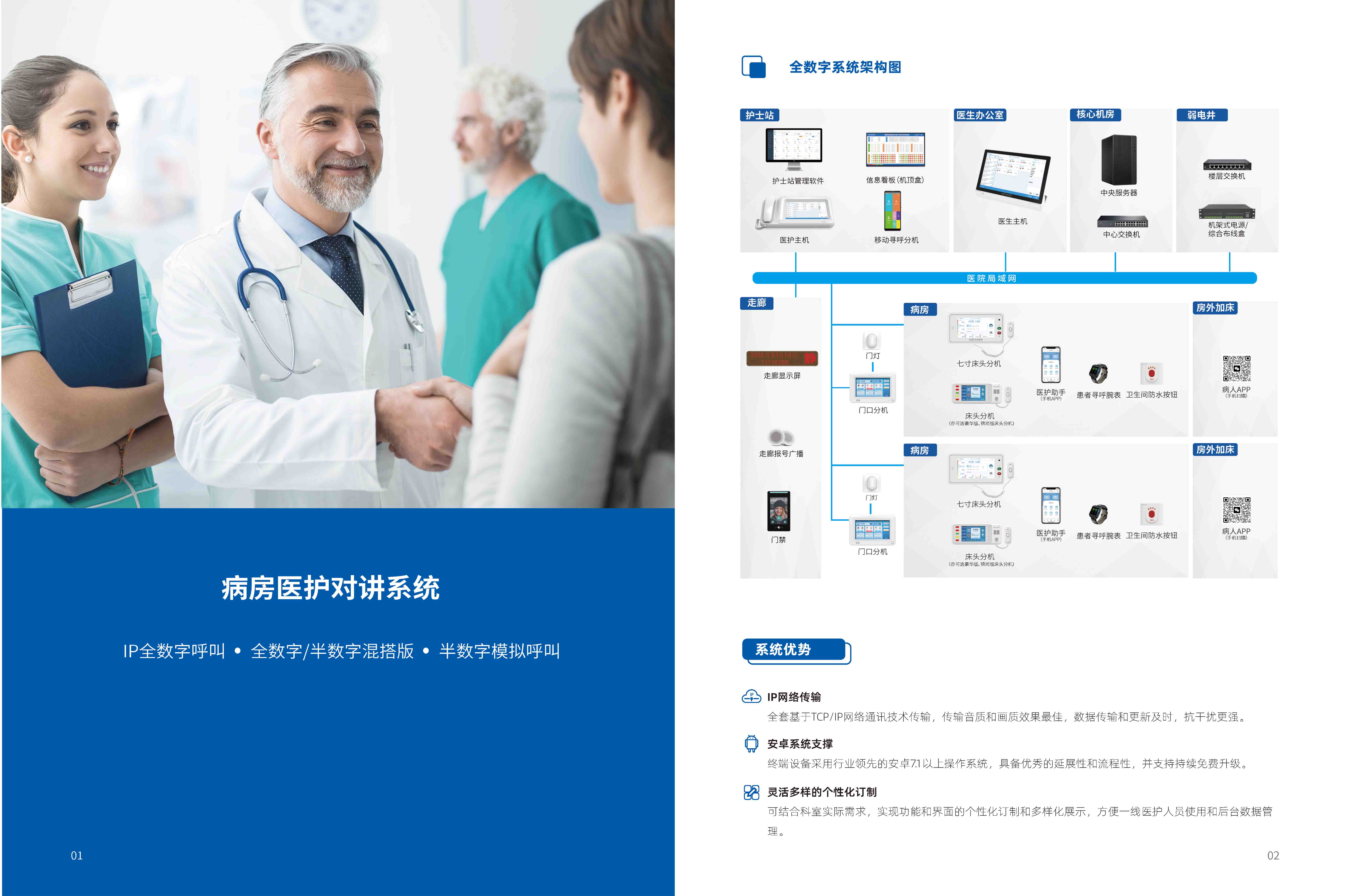 病床医护对讲系统解决方案